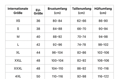 Harmonie d’Art | Cardigan Harmonie der Kunst