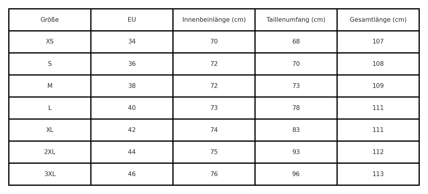 Aurore | Carpenter-Jeans aus Denim