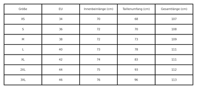 Aurore | Carpenter-Jeans aus Denim