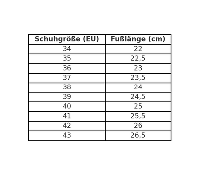 Maison| Stiefel Urbane Eleganz